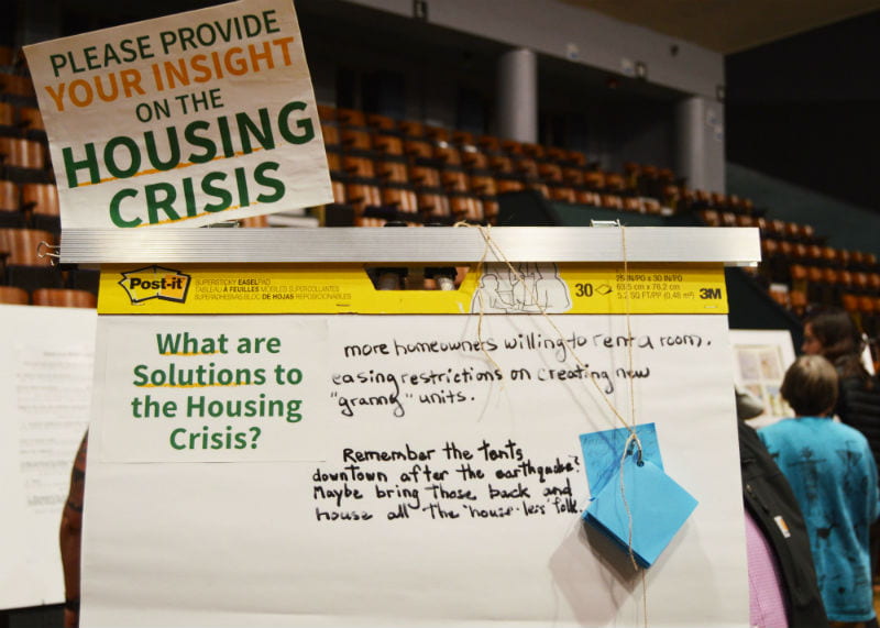 large post it note saying "what are your solutions to the housing crisis" with answers scribbled down